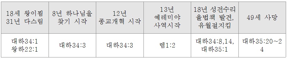 김찬규.jpg