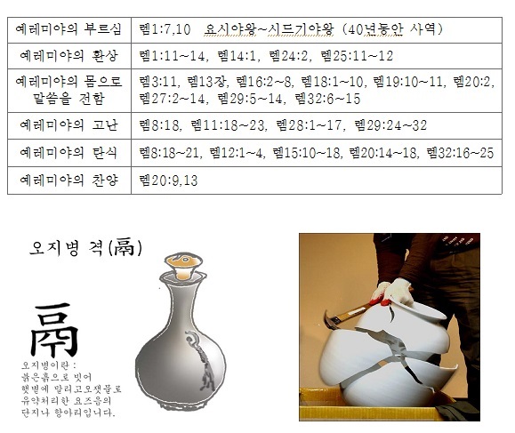예레미야.jpg