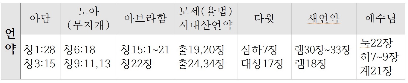 언약.jpg