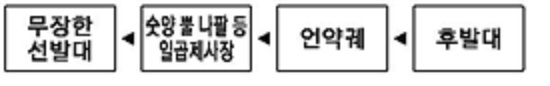 여호수아 01.jpg