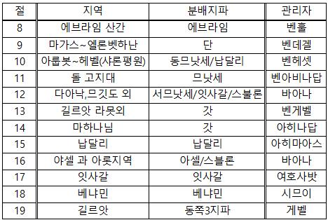 스크린샷 2025-08-25 074321.png.jpg