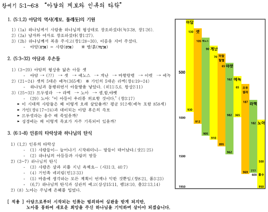 제목 없음.png